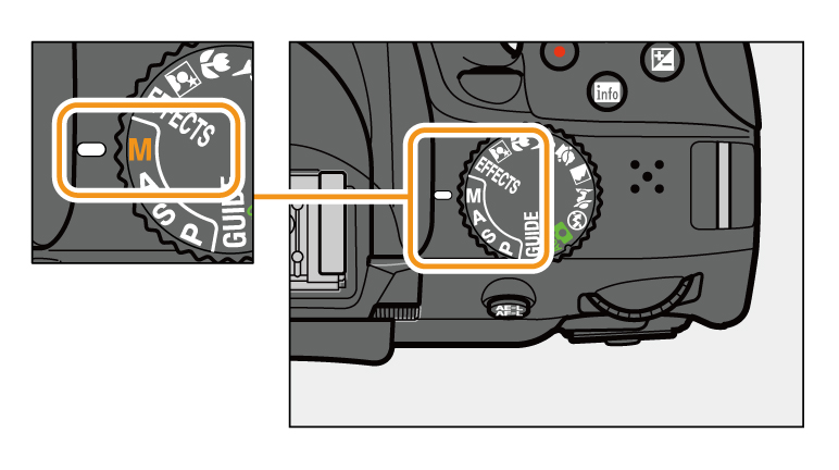 Gráfico del dial para Modo Manual en una cámara digital.