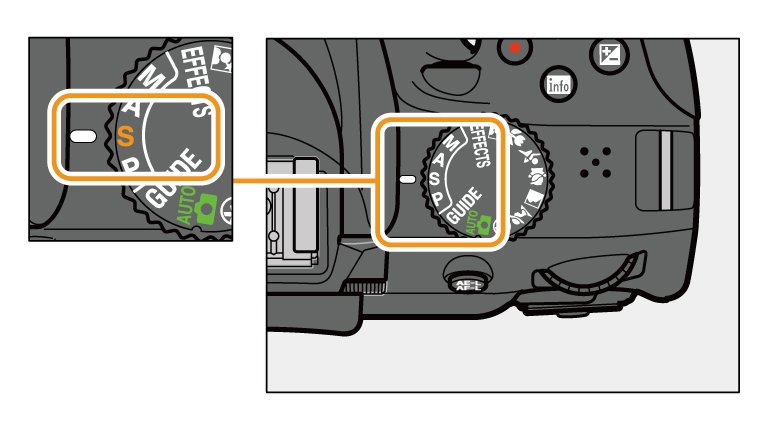 Gráfico del dial para Modo S en una cámara digital.