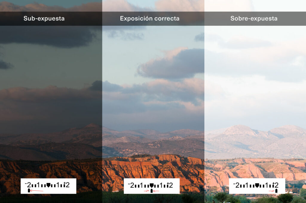 Comparativa de tipos de exposición y su fotómetro en una misma fotografía.